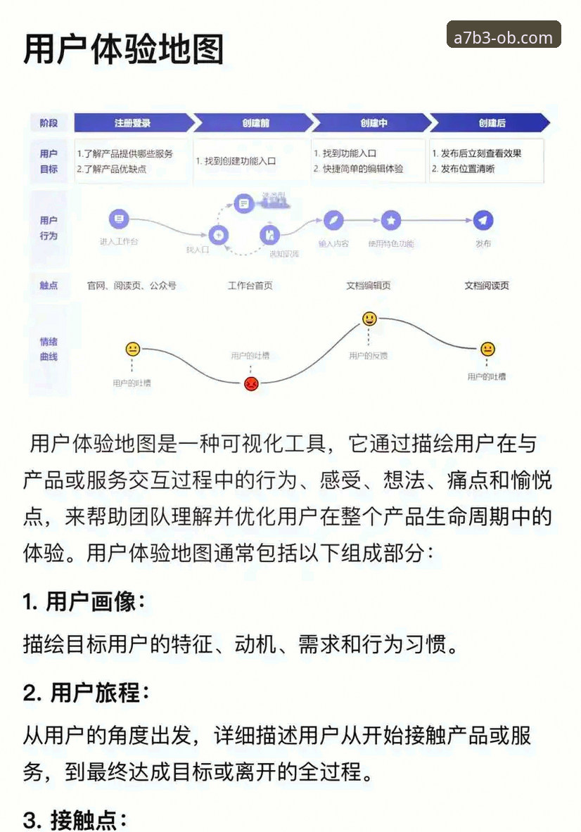 欧宝平台怎么样 欧宝体育平台深度分析:用户真实体验与A7B3专属通道全面解析