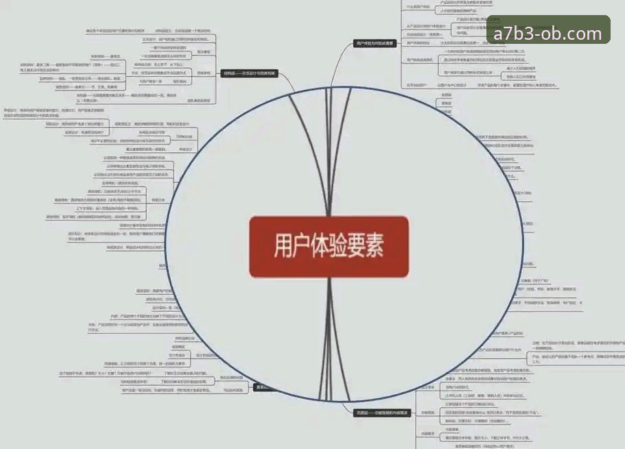 揭秘欧宝体育正规吗？从底层架构到用户体验的深度剖析